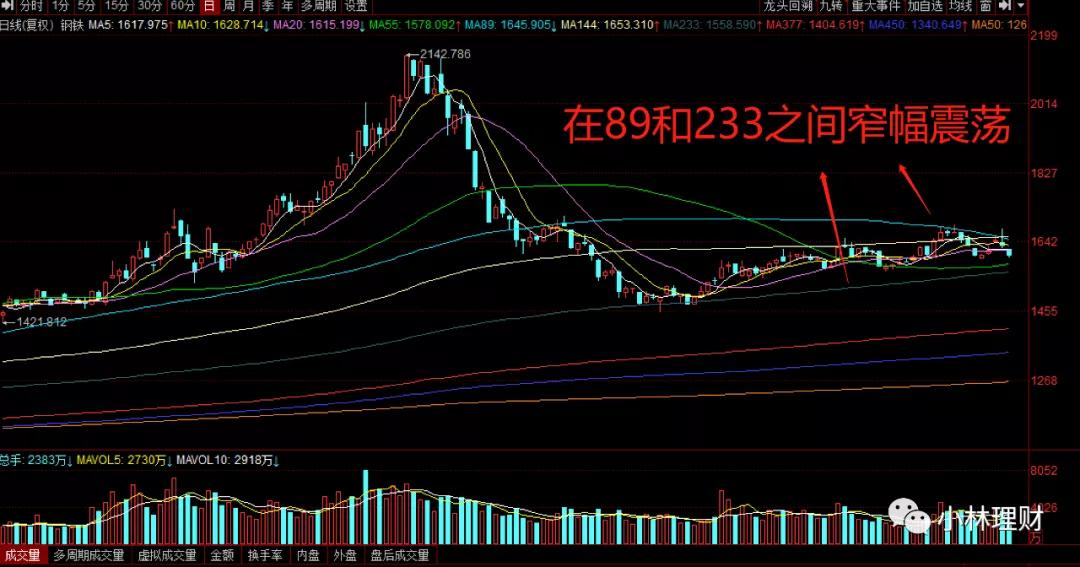 南钢股份最新行情深度剖析与解读