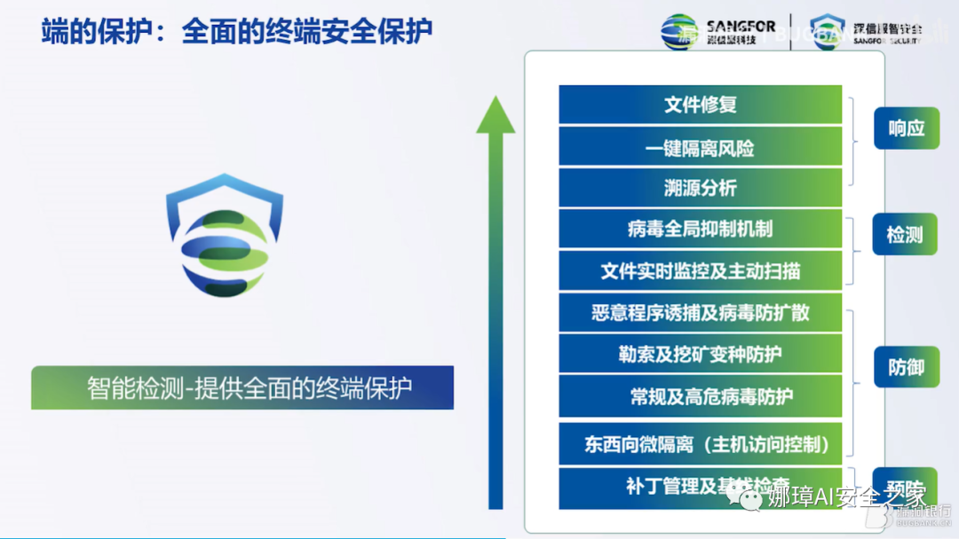 数字时代的护航者，在线解保护技术揭秘