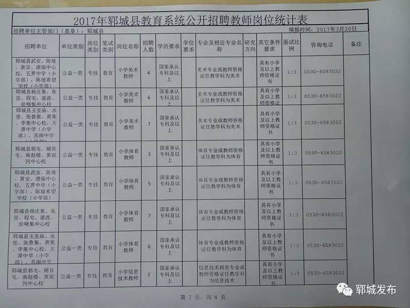 馆陶县最新招聘信息动态