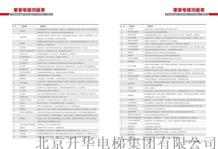 北京电梯招聘热潮与未来行业前景展望