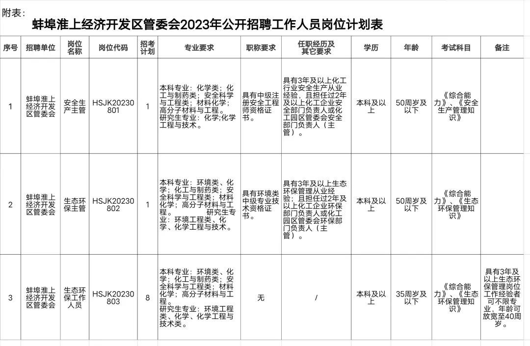 杭埠最新招聘动态与职业机会深度解析