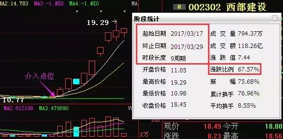 全面解析，最新消息揭示关于601258的最新动态