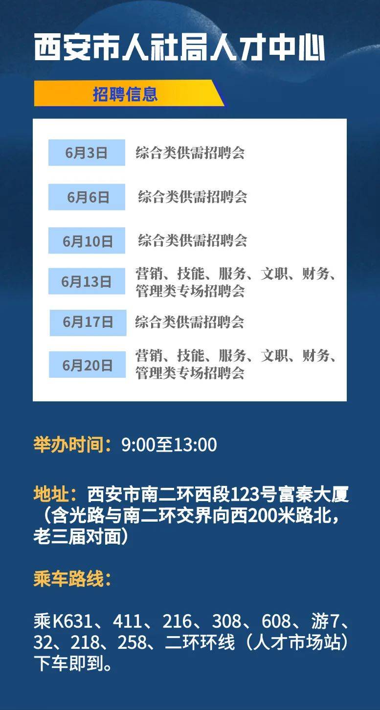 户县最新兼职招聘信息汇总