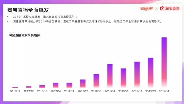 中国最开放的直播平台重塑行业标杆，引领直播新风尚