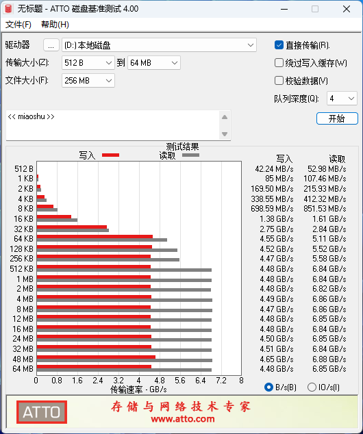 探索4tune8的最新魅力，引领音乐潮流的新声音