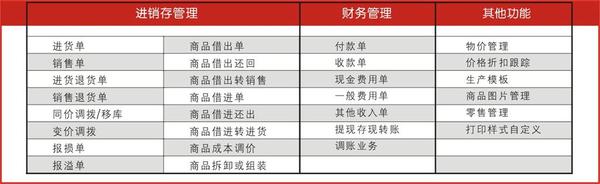 管家婆的资料一肖中特,深入分析定义策略_set97.114