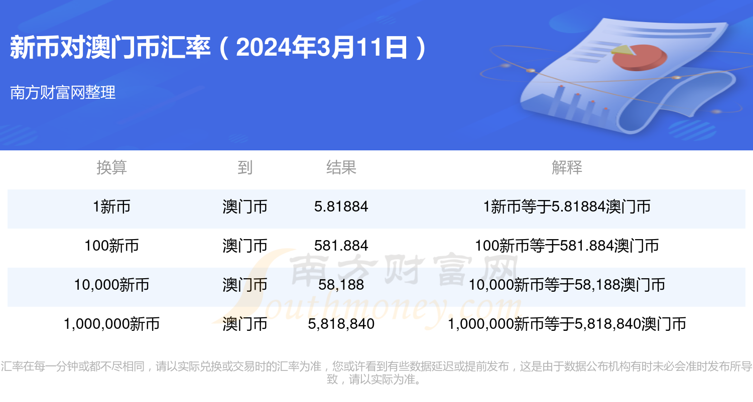 2024新澳门历史开奖记录,专业调查解析说明_领航款11.880