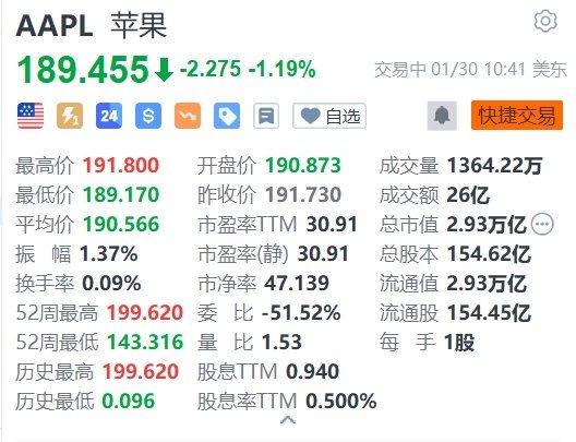 2024免费资料精准一码,科技成语解析说明_苹果73.974