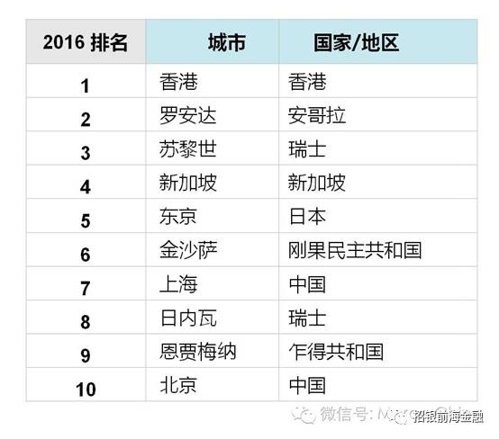 2024香港全年免费资料,最新热门解答落实_专属款92.252