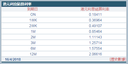 香港码2024开码历史记录,实证数据解析说明_Superior53.689