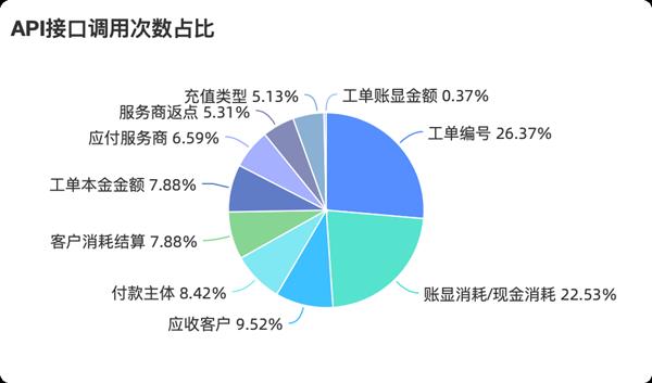 香港内部资料免费期期准,系统化评估说明_旗舰款35.591