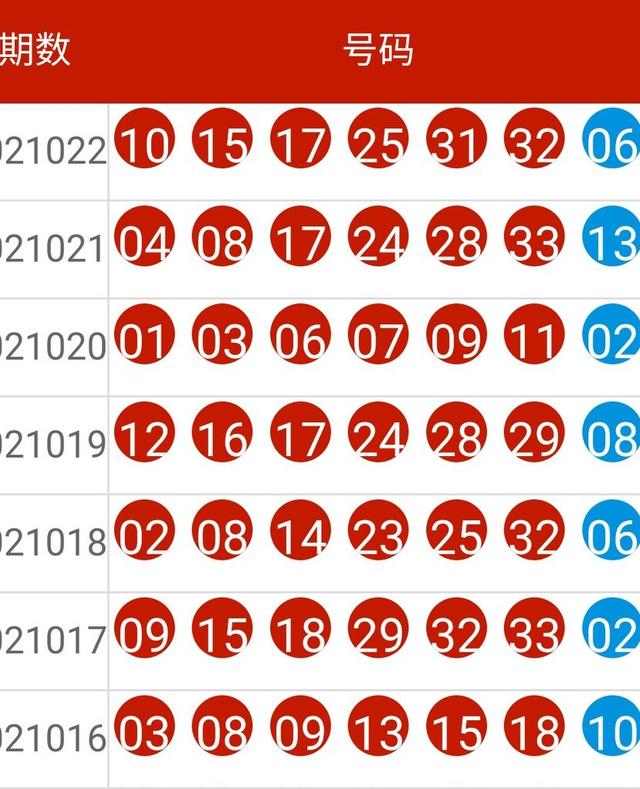 新澳六开彩开奖号码今天,实地验证策略_限量版34.945