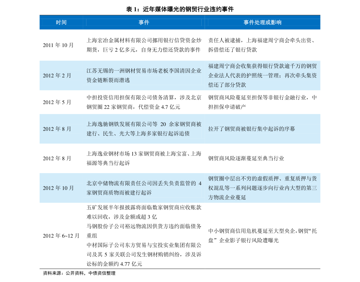 2024新奥历史开奖记录19期,最新成果解析说明_ChromeOS34.238