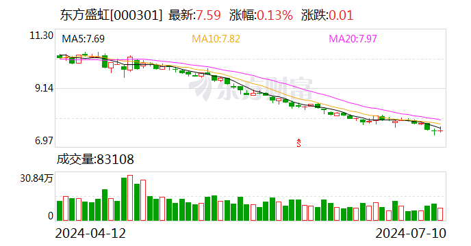 新澳2024今晚开奖结果,专家观点解析_尊贵款82.79