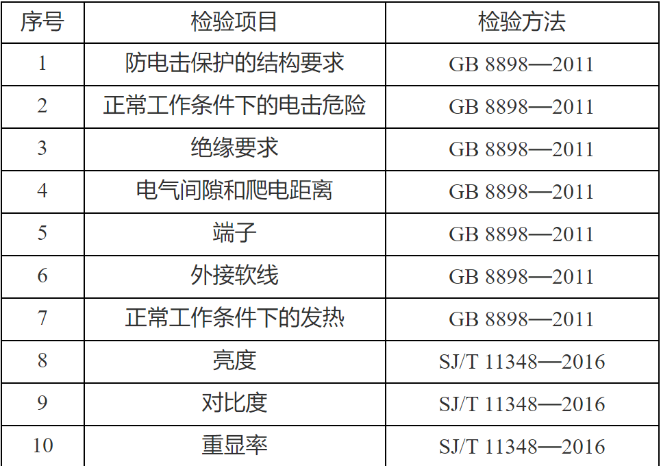 2024年天天彩免费资料,合理决策执行审查_soft72.308