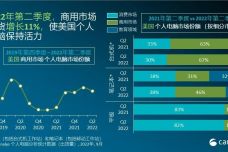 三肖三期必出特马,安全性方案设计_Chromebook60.657