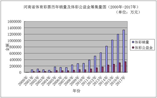 新澳门彩历史开奖记录十走势图,深入应用数据执行_战略版19.964