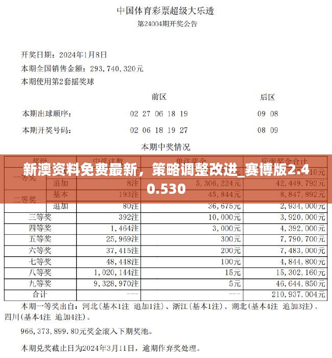 2024新澳最准最快资料,专业数据解释定义_HDR70.611