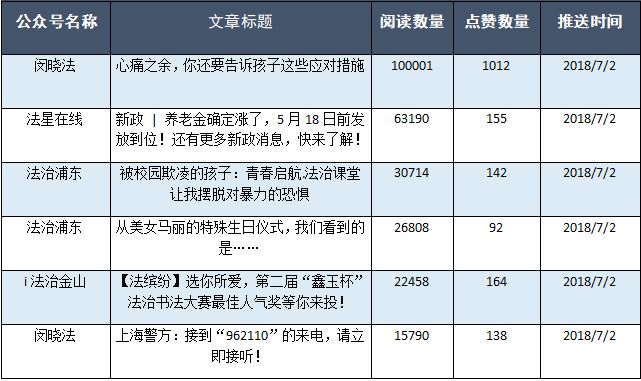 新澳门今期开奖结果记录查询,连贯评估方法_潮流版37.883