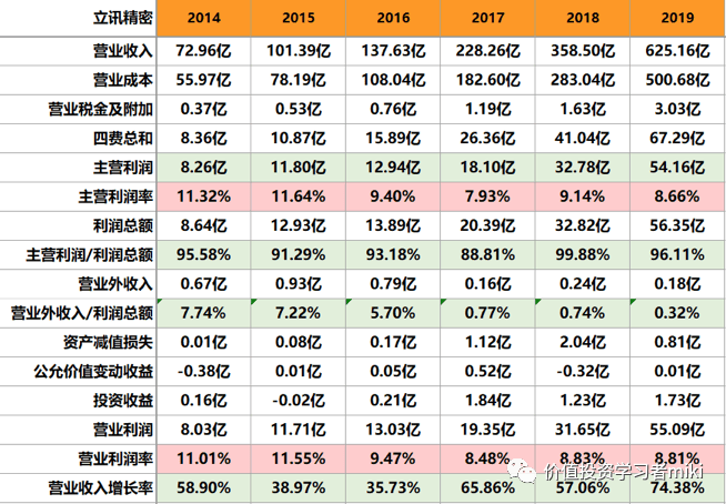 幻影战士 第3页