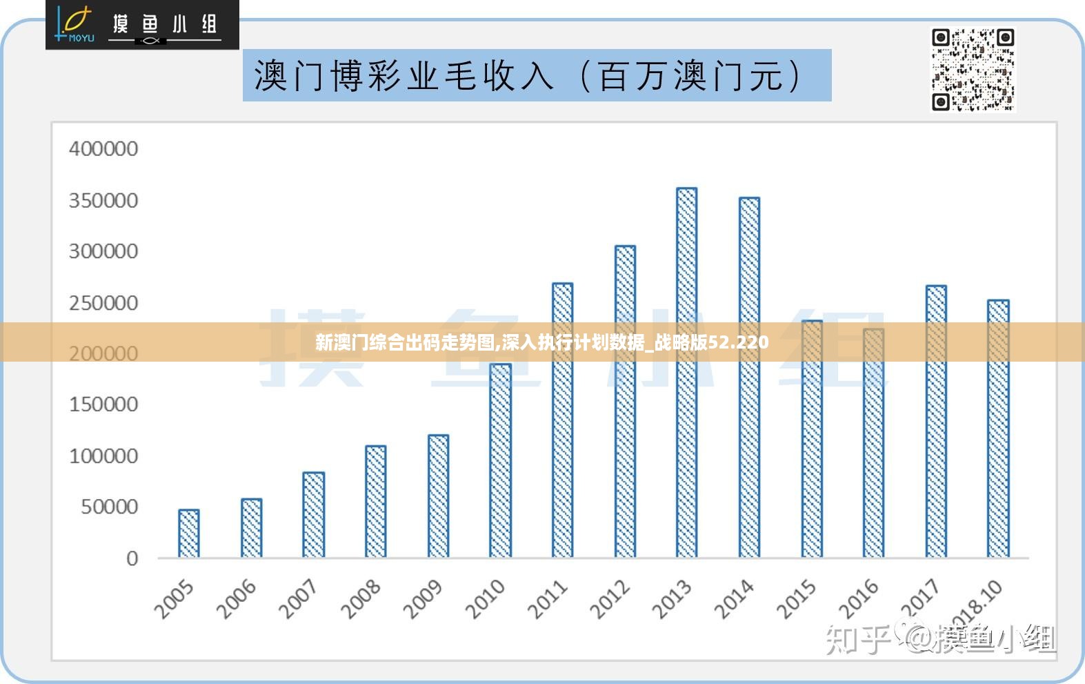 一曦时光 第3页