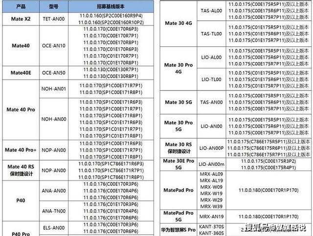 2024年新澳门免费资料,系统化评估说明_复古款86.885