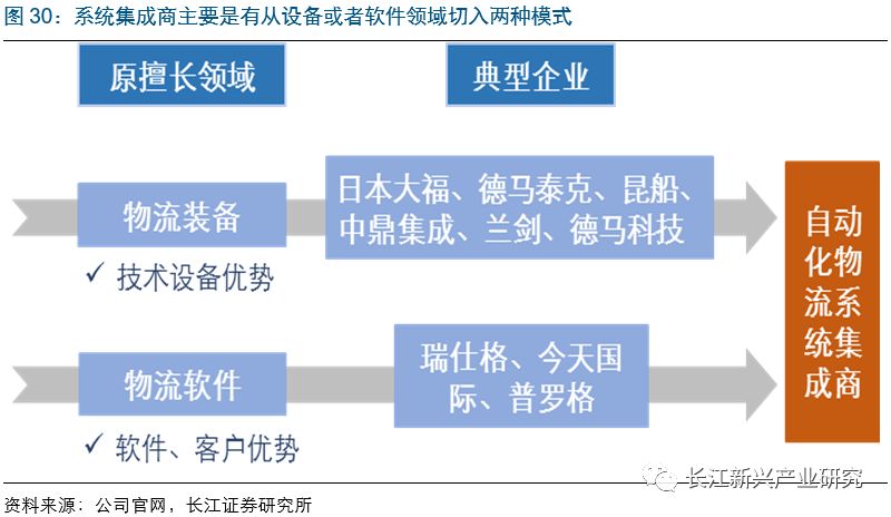 夜落殇 第3页