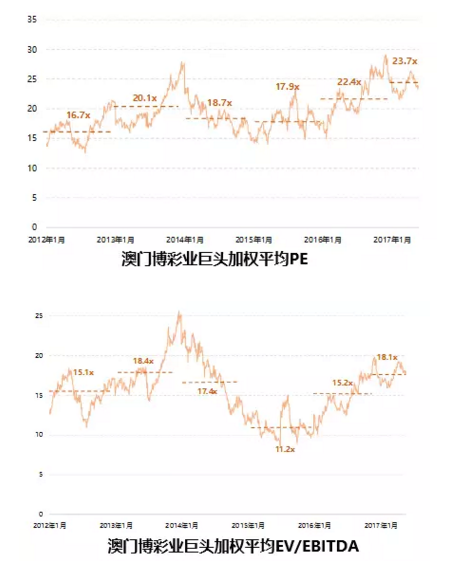 新澳利澳门开奖历史结果,专业调查解析说明_iPad69.102