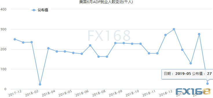 微凉的倾城时光 第3页