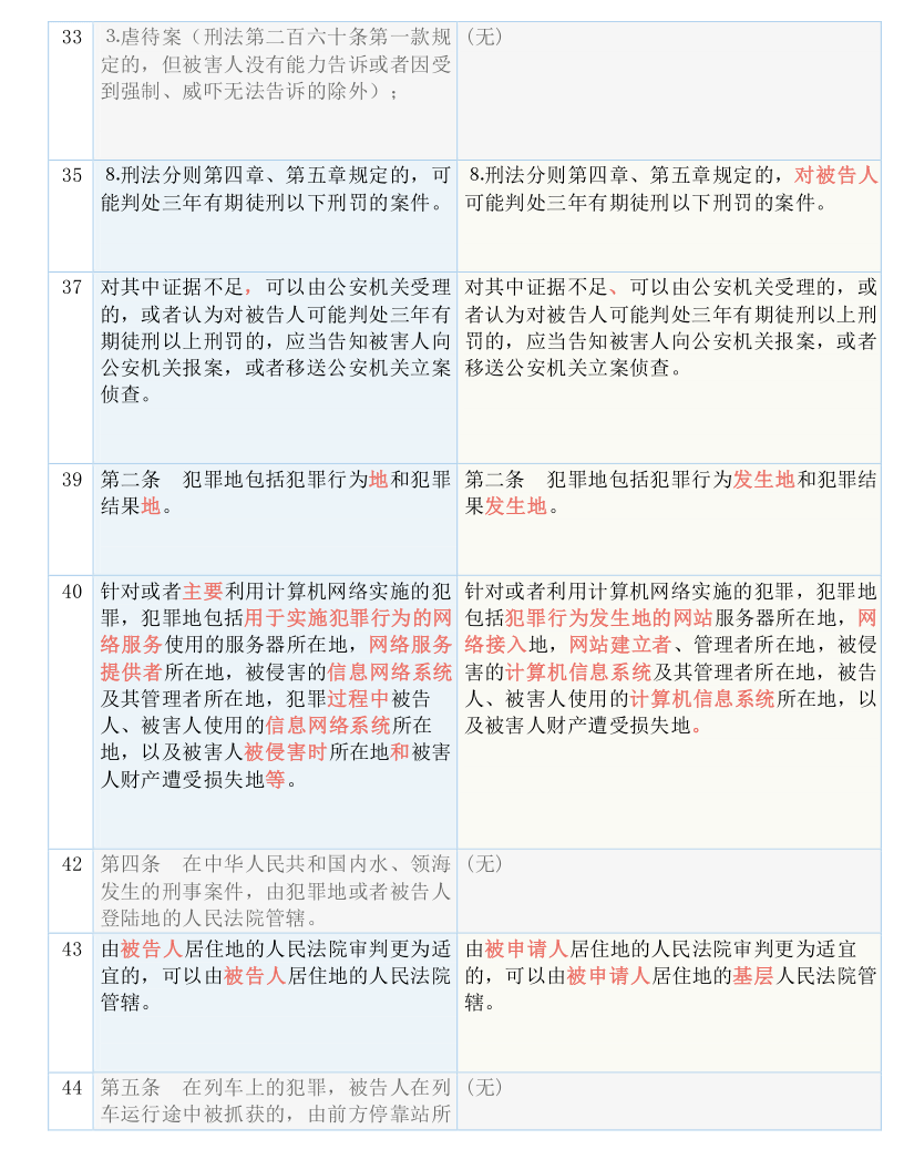 最准一码一肖100开封,广泛的解释落实方法分析_特别款20.729