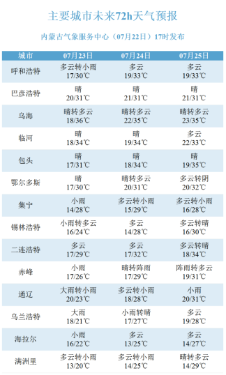 新澳2024今晚开奖结果,全面执行计划_FT37.773