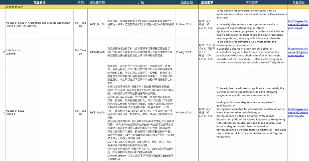 大众网香港免费资料大全最新版本,未来解答解释定义_挑战版30.512