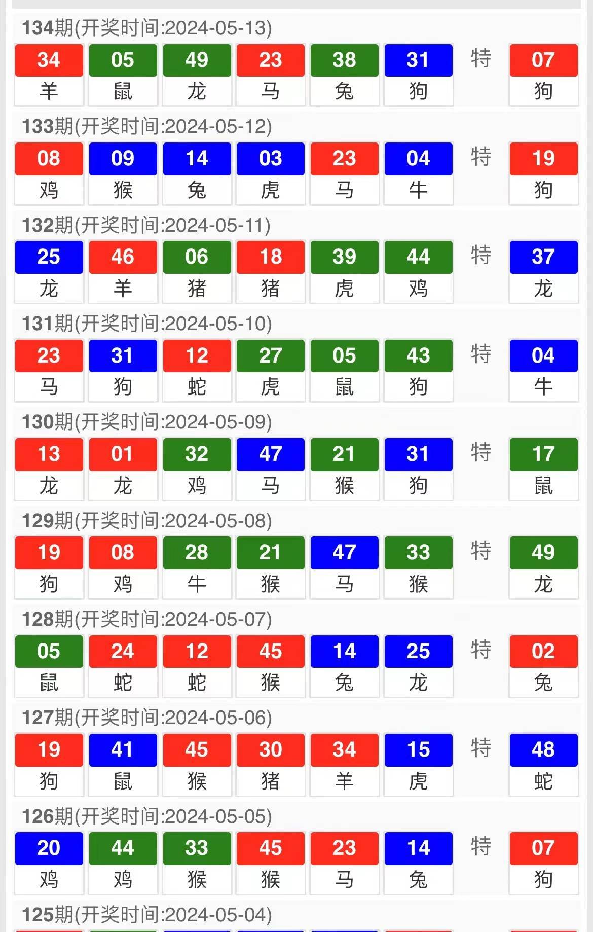 新澳门今晚开特马结果,准确资料解释落实_开发版25.916