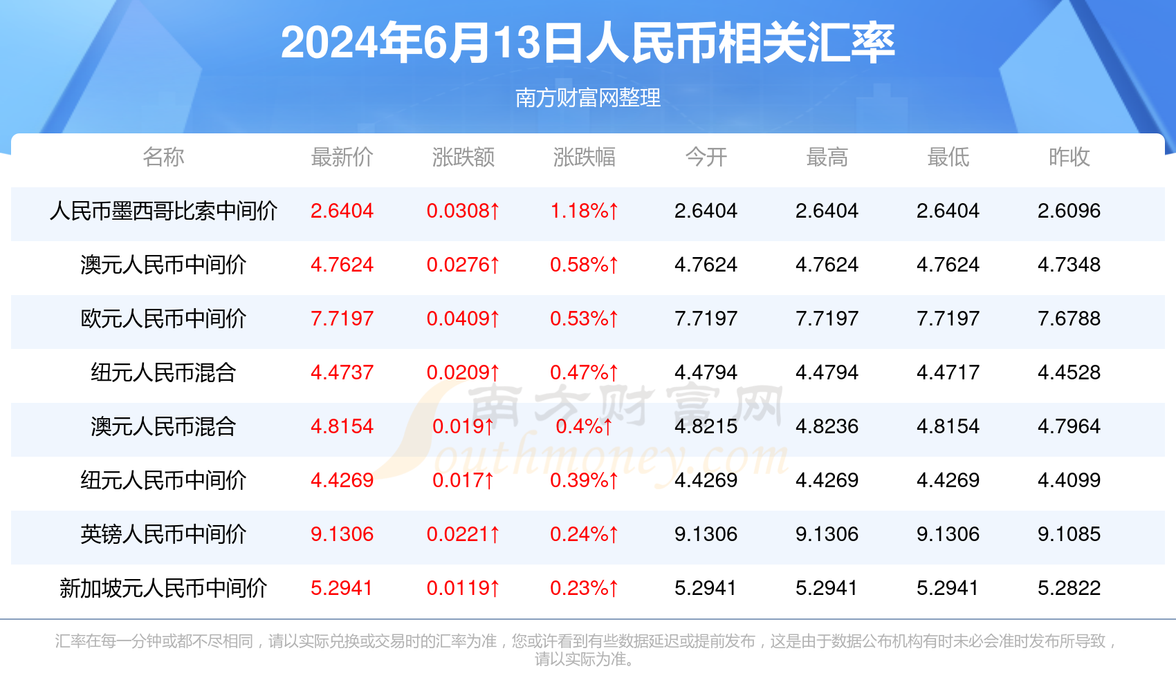 新澳门历史开奖记录查询今天,创新方案解析_GT48.792