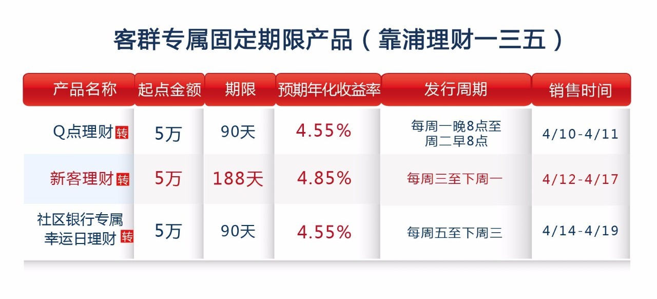 2024澳门特马今晚开奖138期,科技成语分析落实_理财版36.210