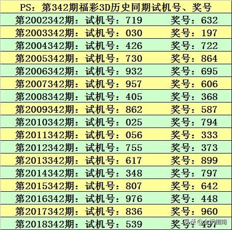 新澳今晚上9点30开奖结果,连贯评估方法_Z88.830