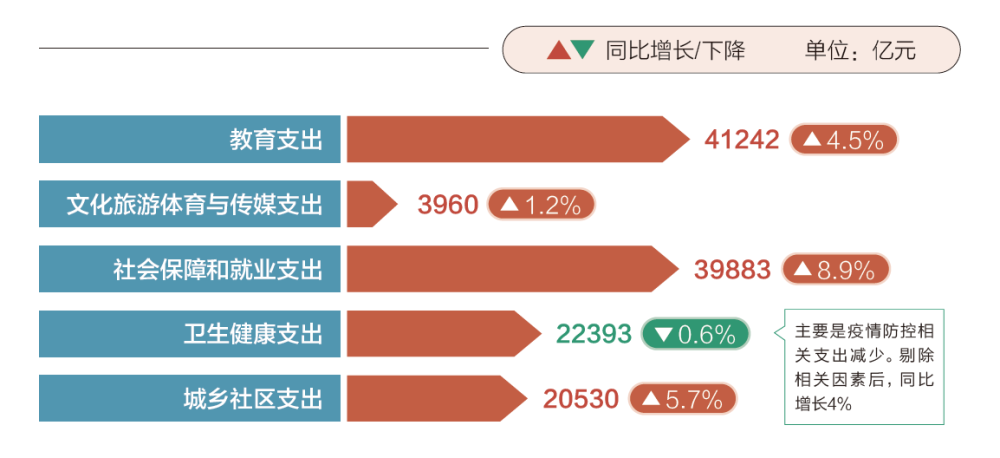 2024澳333期开什么肖,数据支持计划解析_ios39.427