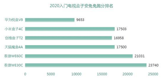 新奥天天免费资料大全正版优势,效率资料解释定义_视频版39.979