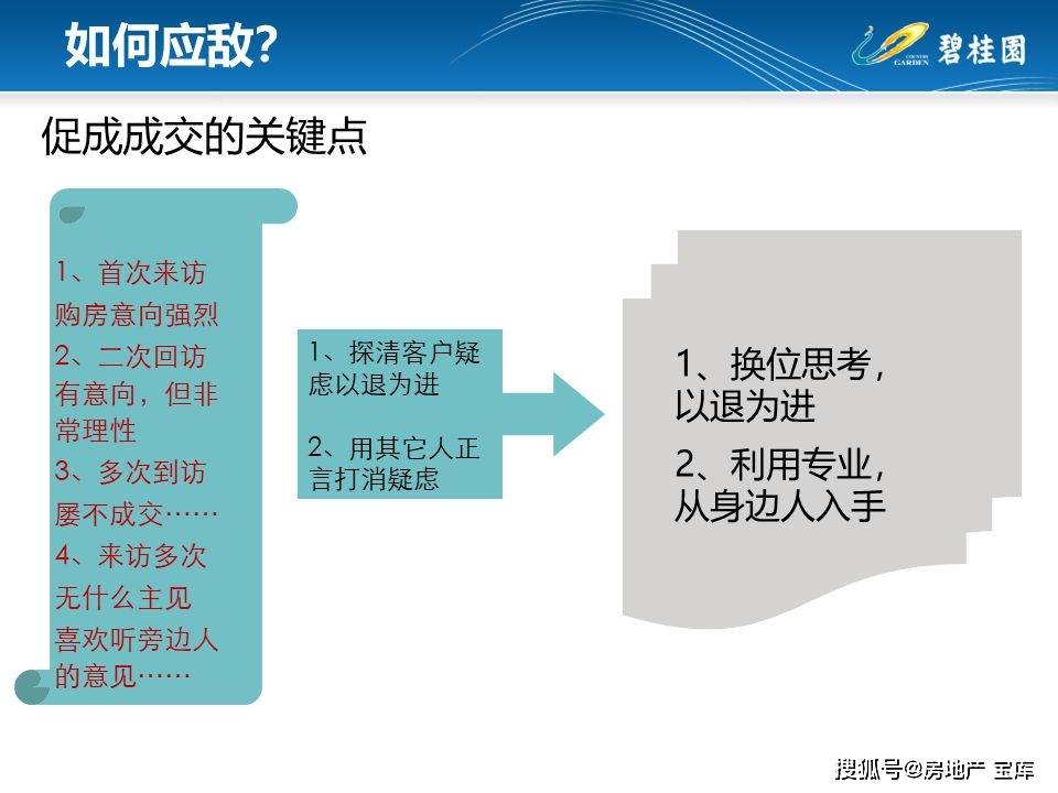 正版资料免费大全,实用性执行策略讲解_pro93.577