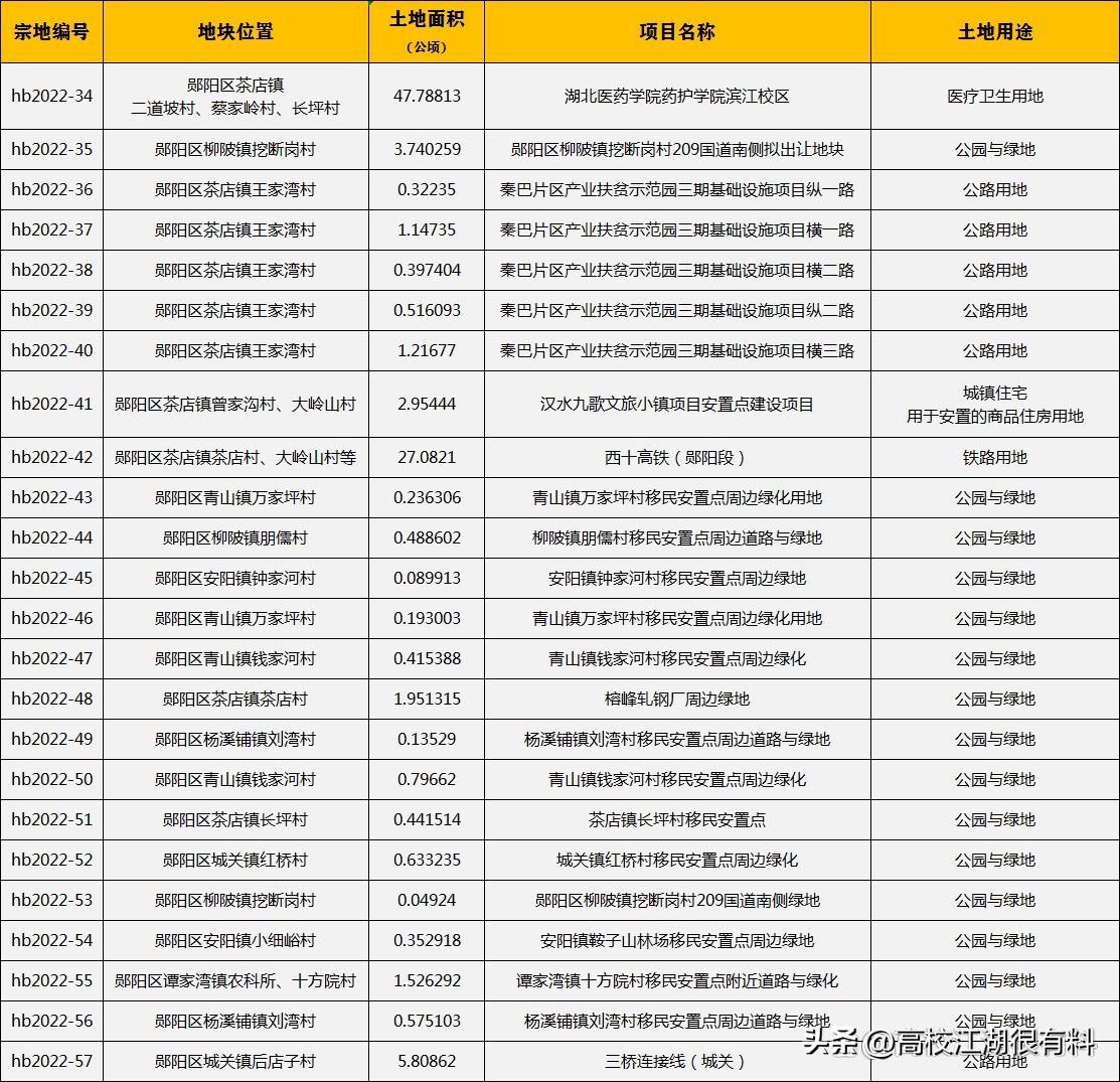 2024新澳门正版免费资本车,实地验证分析策略_FT26.717