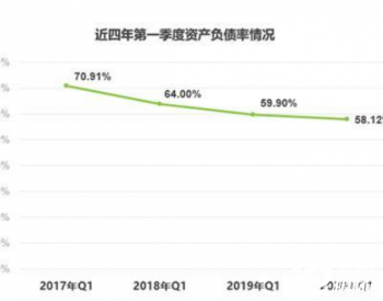 新奥全部开奖记录查询,持续设计解析策略_L版23.202