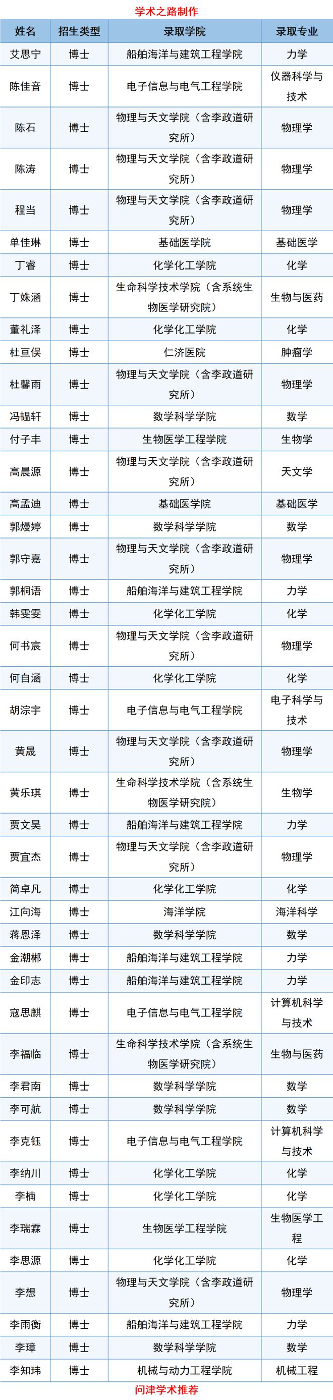 2024澳门开奖历史记录结果查询,全面设计解析策略_ChromeOS65.128