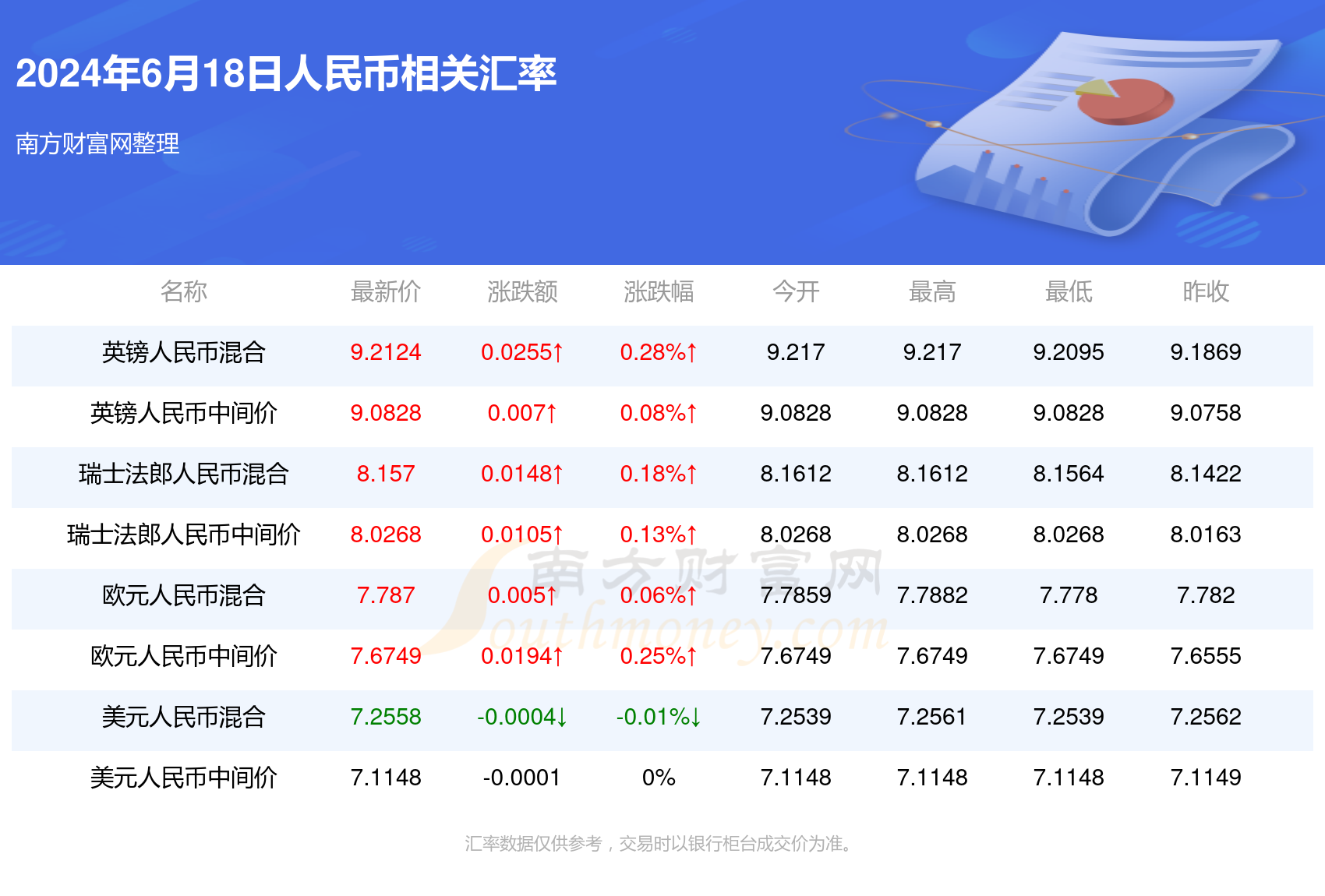 2024年今晚澳门开奖结果,实践性策略实施_yShop55.757