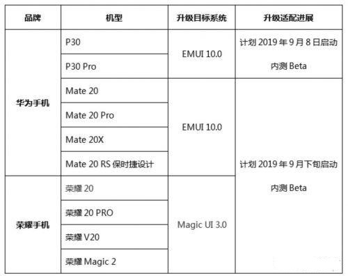 一码一肖一特一中,涵盖了广泛的解释落实方法_高级款61.644