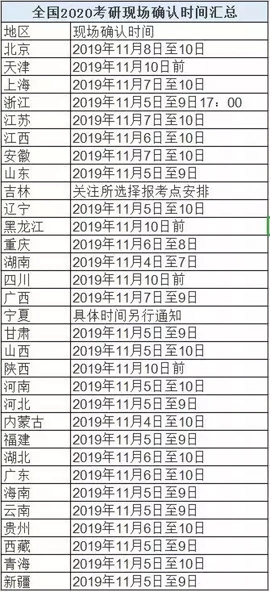 2024年正版资料免费大全挂牌,正确解答定义_DP31.386