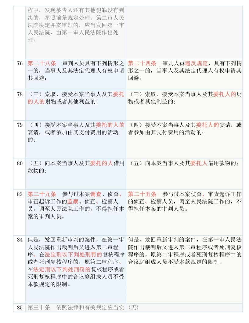 澳门六开奖结果2024开奖记录今晚,诠释解析落实_Superior88.767