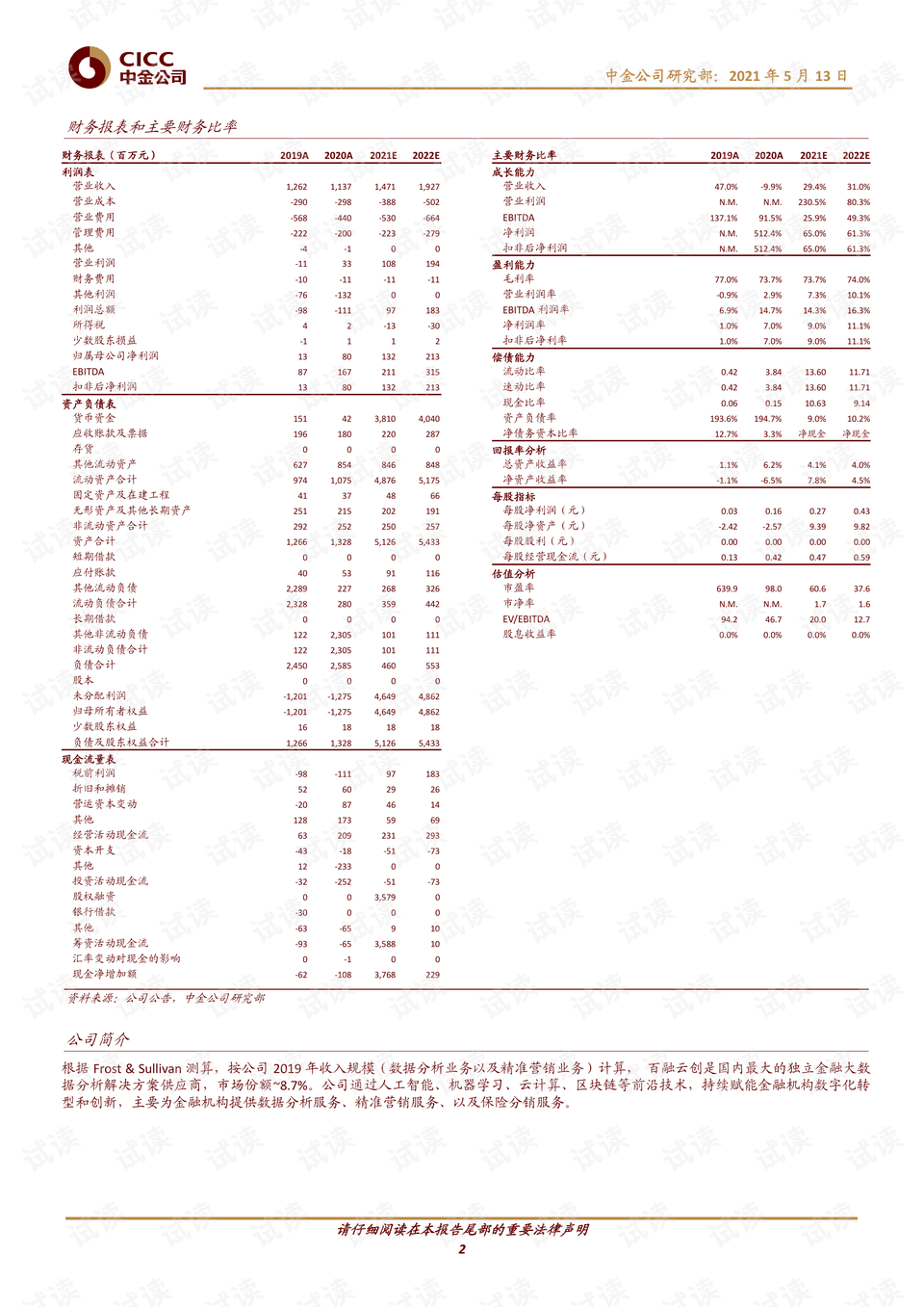 澳门正版资料免费大全新闻最新大神,经济性执行方案剖析_T90.790