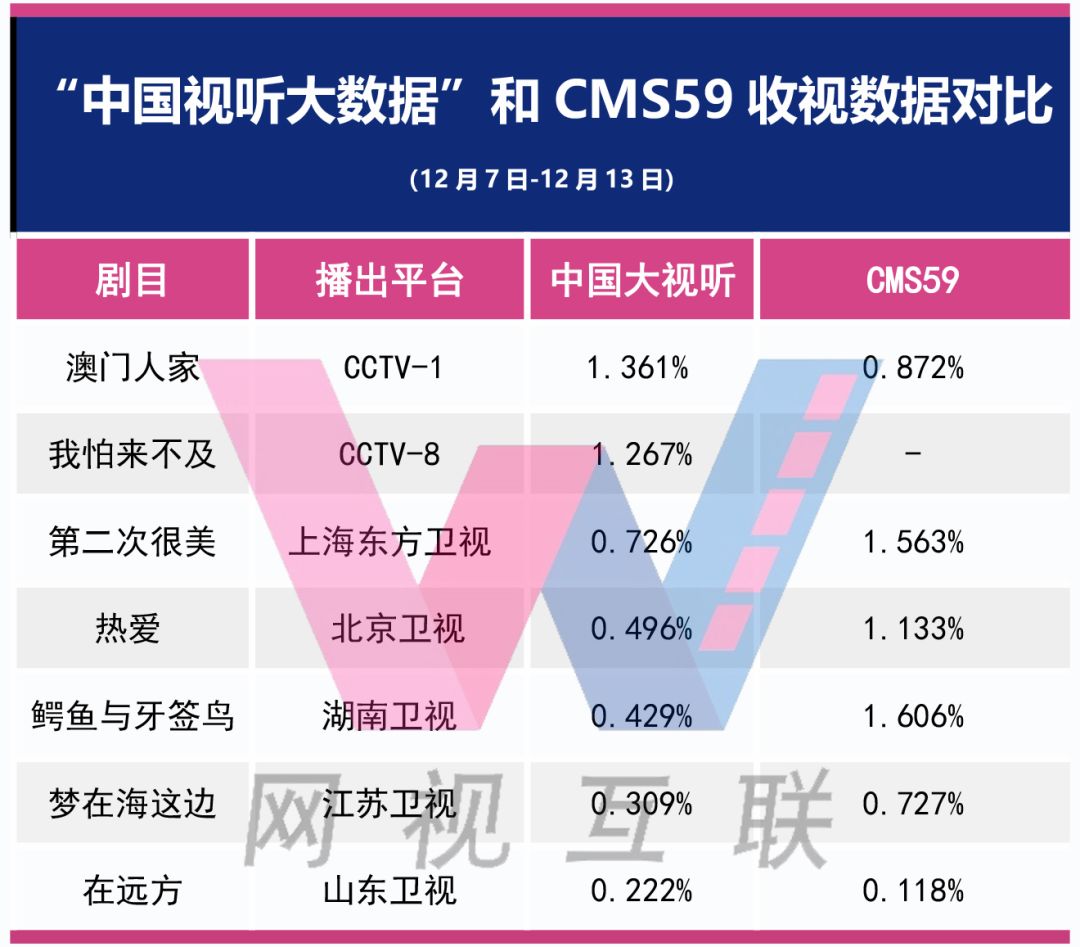 新澳门资料免费长期公开,2024,数据导向计划设计_HD89.530