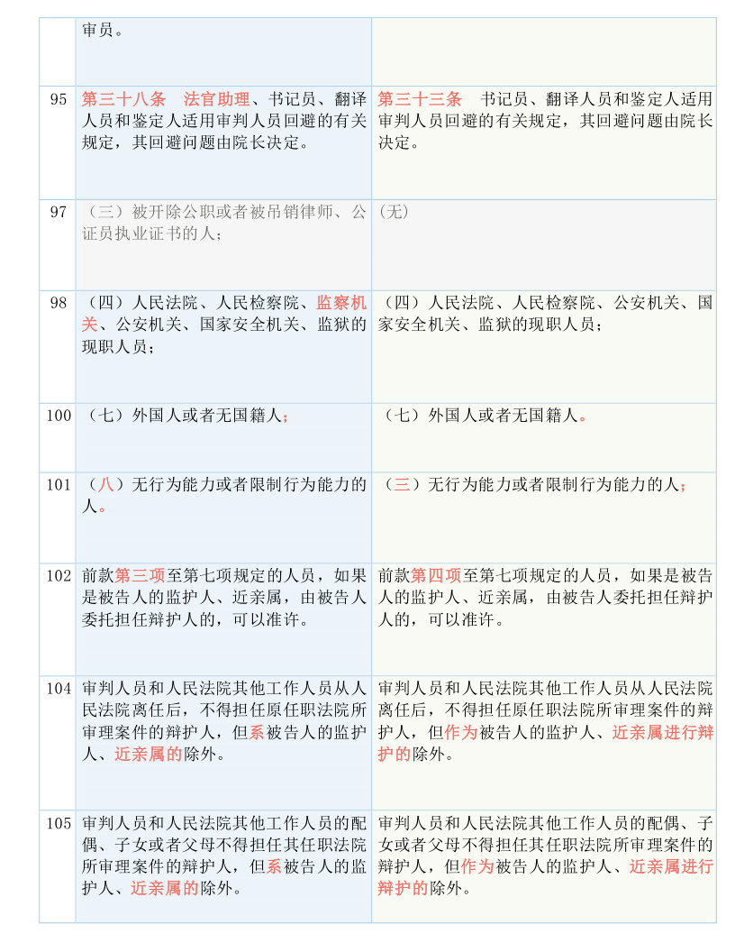 澳门一码一肖一待一中今晚,国产化作答解释落实_特供款40.559