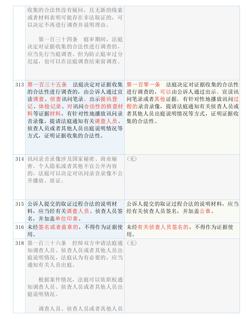 2024年的澳门全年资料,国产化作答解释落实_轻量版89.918